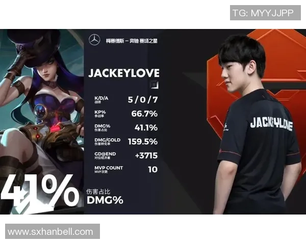 TES以88分领跑大师赛积分榜其他战队紧随其后争夺名次 TES以88分领跑大师赛积分榜其他战队紧随其后争夺名次