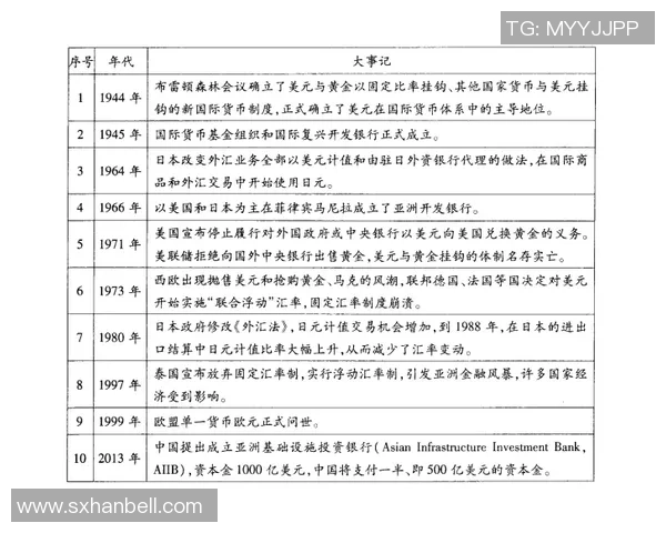 倪永康的政治生涯与对中国社会发展的深远影响分析 倪永康的政治生涯与对中国社会发展的深远影响分析